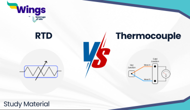 Difference between RTD and Thermocouple