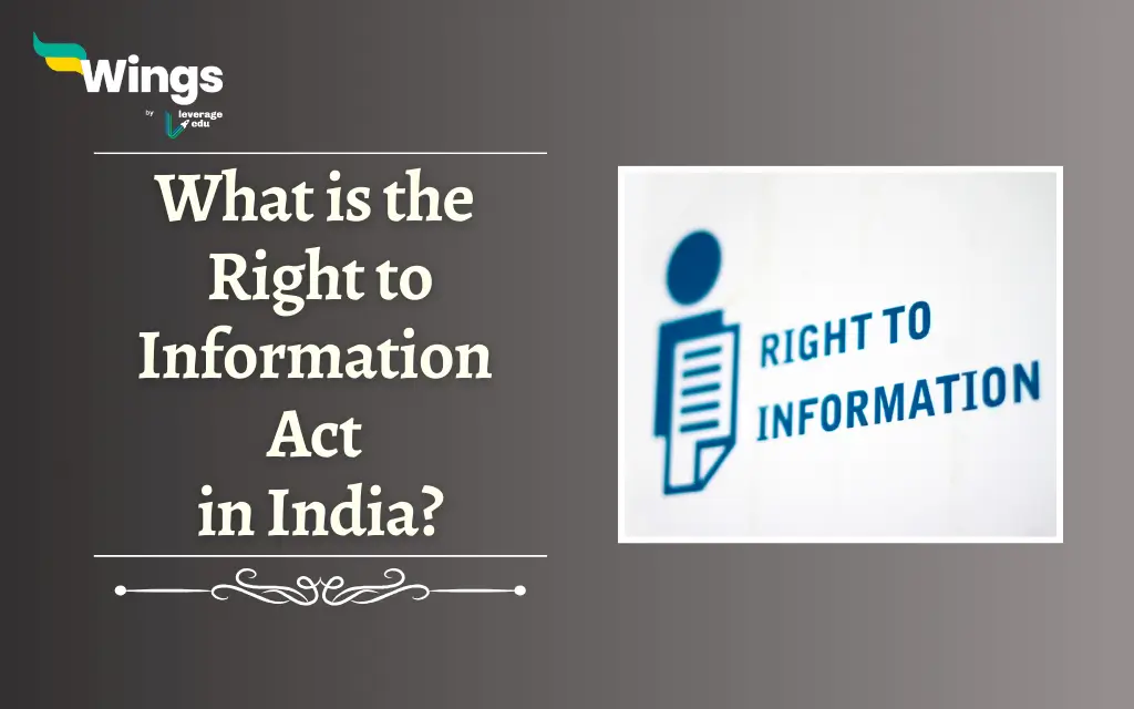 What is the Right to Information Act in India