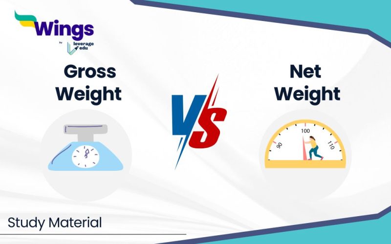 What is the Difference Between Gross Weight and Net Weight?