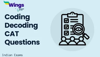 Coding-Decoding-CAT-Questions