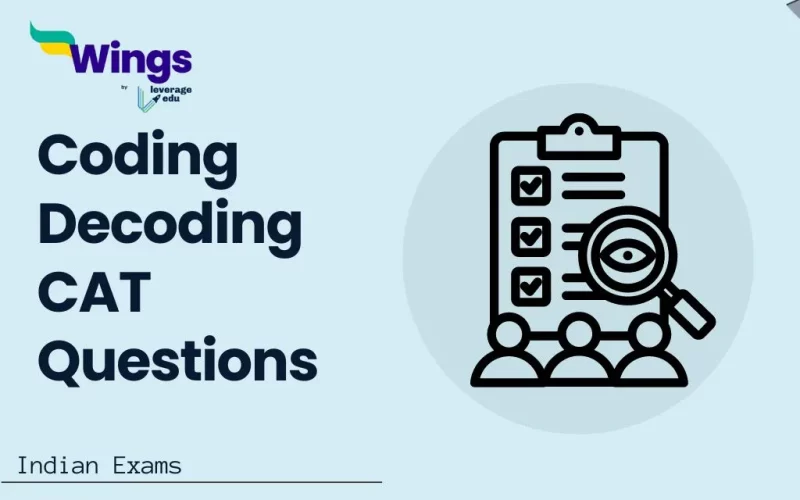 Coding-Decoding-CAT-Questions