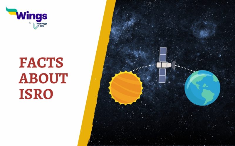 FACTS ABOUT ISRO