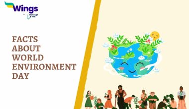 FACTS ABOUT World Environment Day