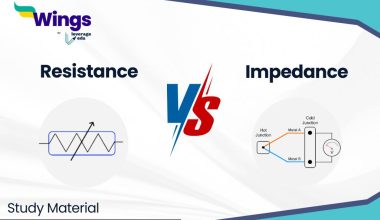 Difference Between Resistance and Impedance