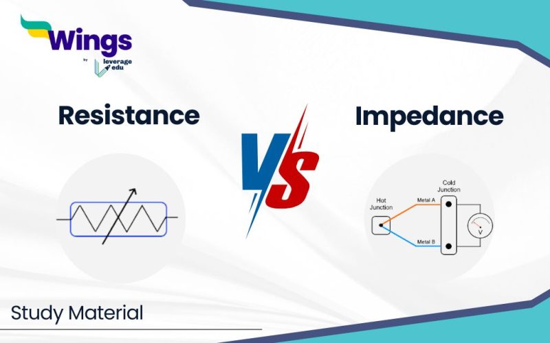 Difference Between Resistance and Impedance