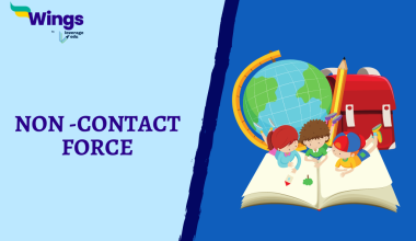 what is non-contact force