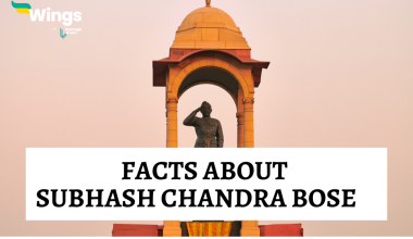 facts about Subhash Chandra Bose