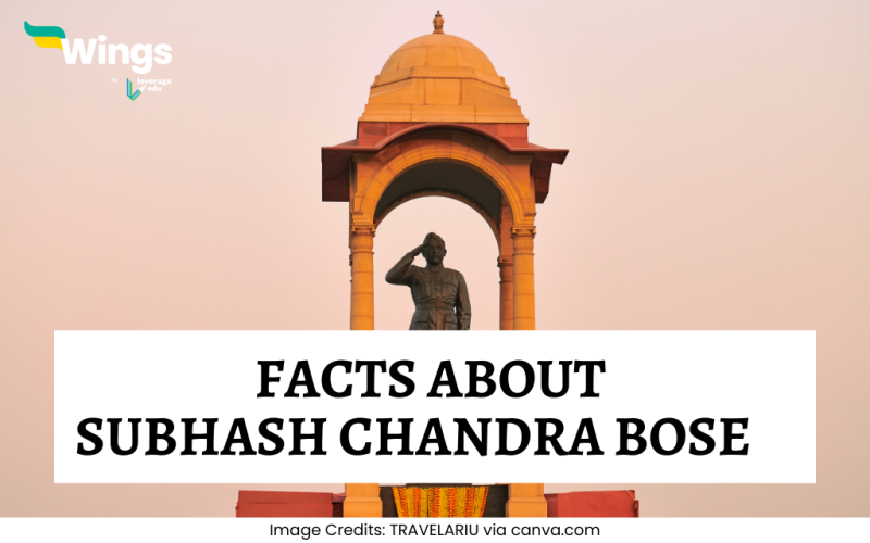 facts about Subhash Chandra Bose