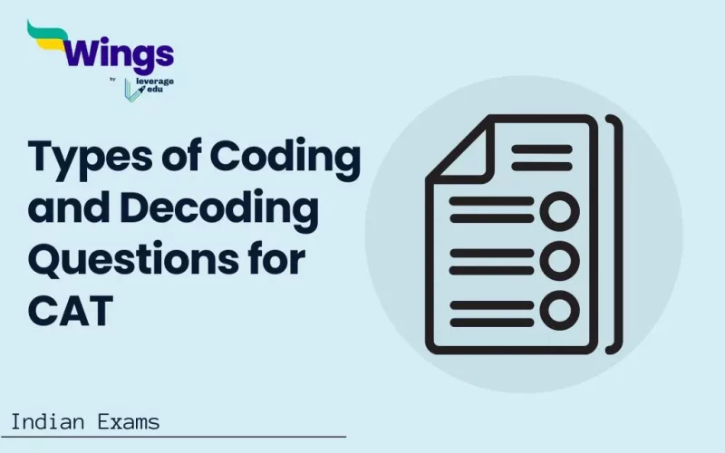 Types-of-Coding-and-Decoding-Questions-for-CAT