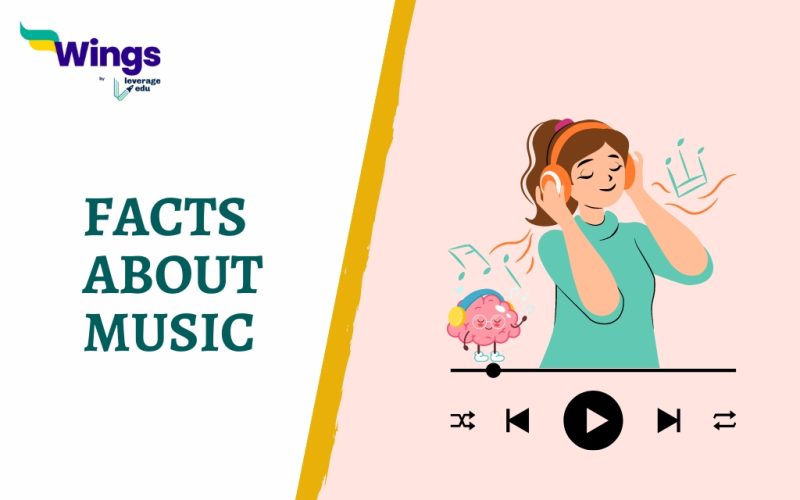 FACTS ABOUT MUSIC