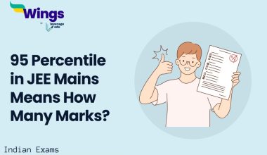 95 percentile in JEE Mains Means How Many Marks?