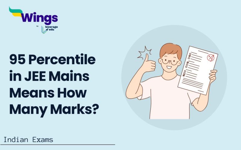 95 percentile in JEE Mains Means How Many Marks?