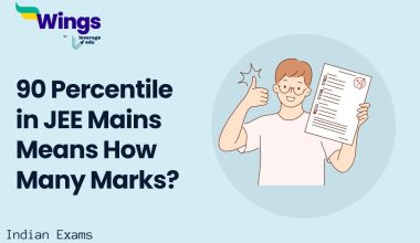 90 Percentile in JEE Mains Means How Many Marks?