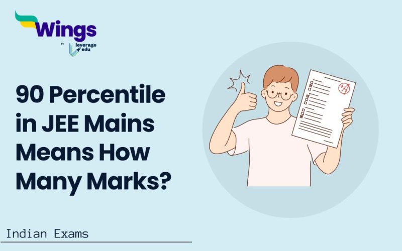 90 Percentile in JEE Mains Means How Many Marks?