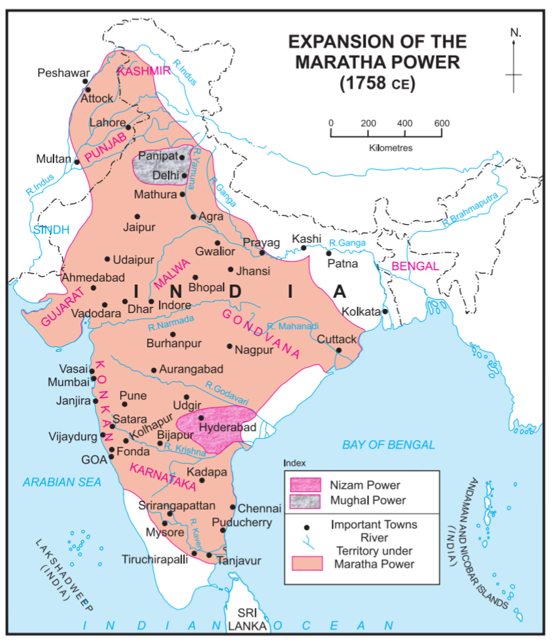 Maratha Empire