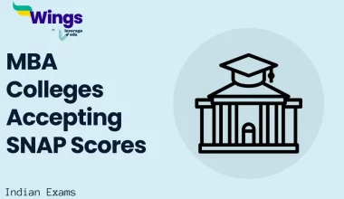 MBA-Colleges-Accepting-SNAP-Scores