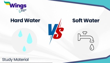 Difference-between-Hard-Water-and-Soft-Water