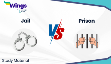 What is the Difference Between Jail and Prison
