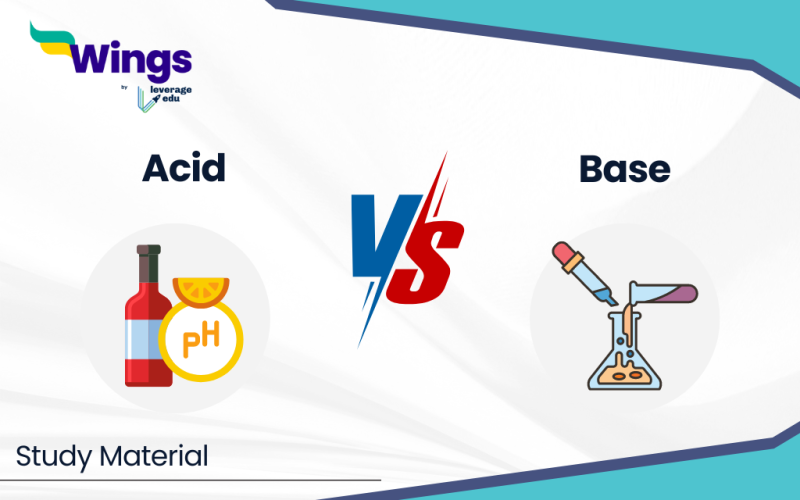 What is the Difference between Acid and Base