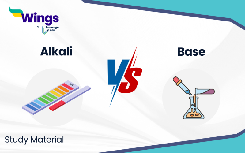 Difference between Alkali and Base