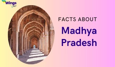 Facts About Madhya Pradesh