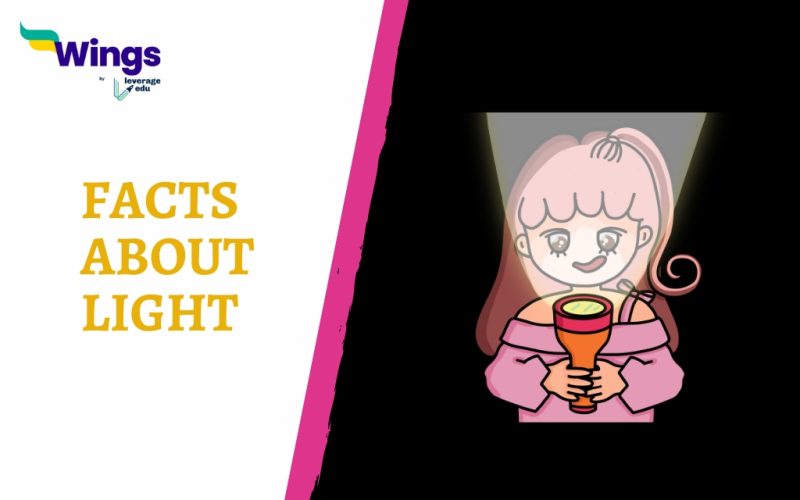 FACTS ABOUT LIGHT