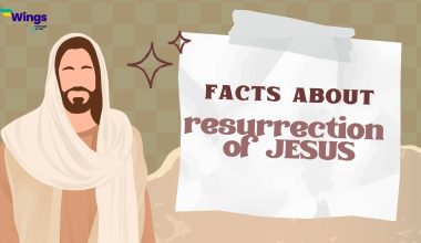 facts about resurrection of jesus