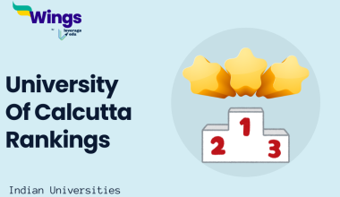 University Of Calcutta Rankings