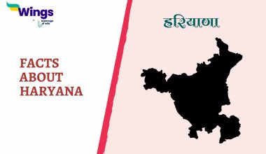 Facts About haryana