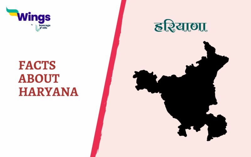 Facts About haryana