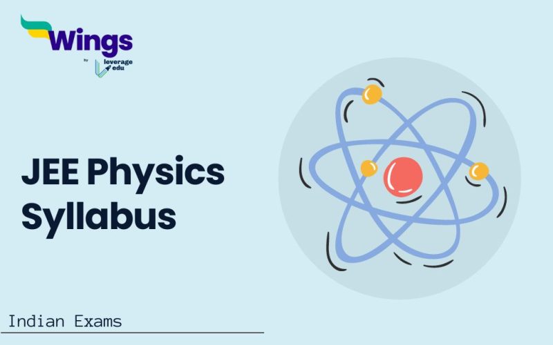 JEE Physics Syllabus