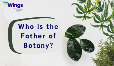 who is the father of Botany