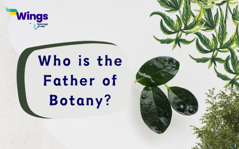 who is the father of Botany