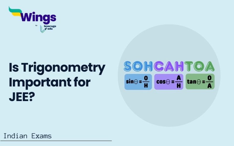 Is Trigonometry Important for JEE?