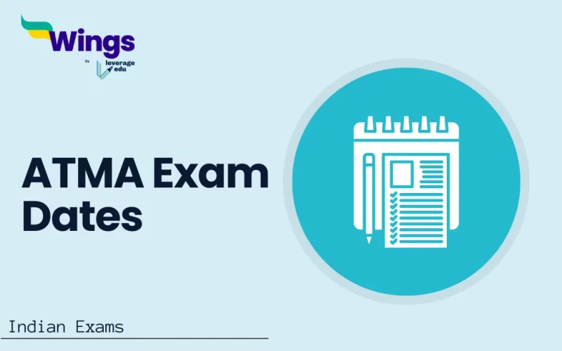 ATMA Exam Dates