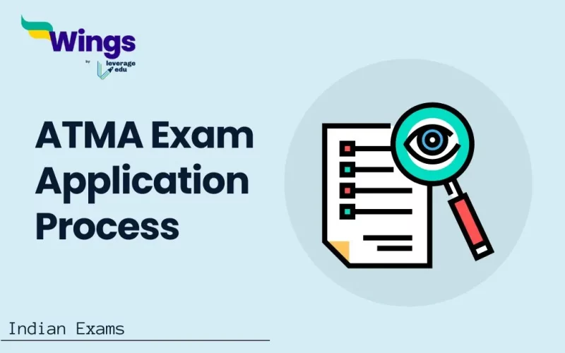 ATMA Exam 2024 Application Process