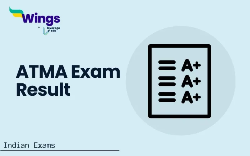 ATMA Exam Result 2024