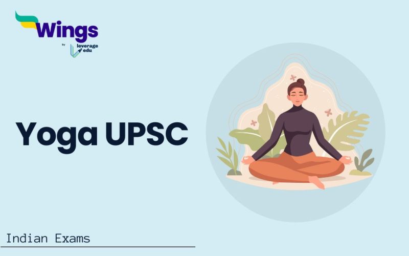 Yoga UPSC
