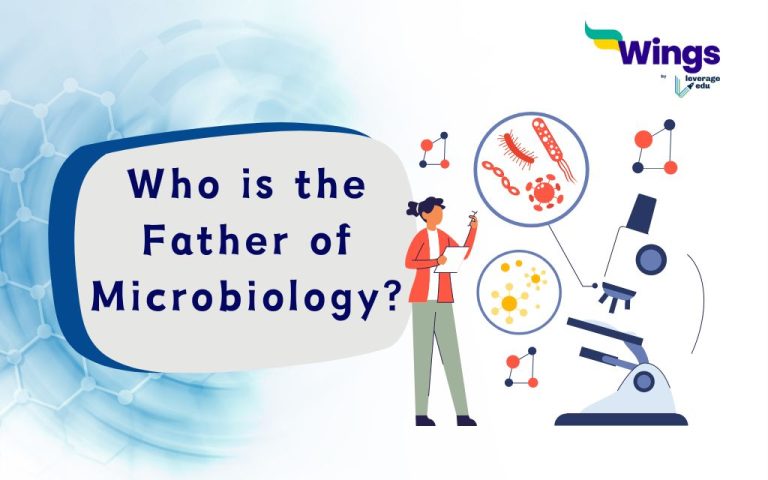 Who Is The Father Of Microbiology?