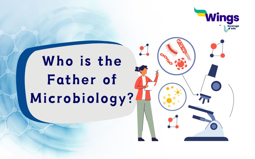 who is the father of microbiology