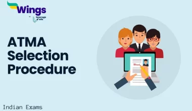 ATMA Selection Procedure 2024