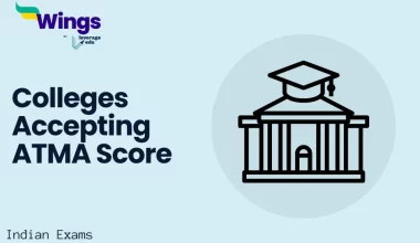 Colleges Accepting ATMA Score