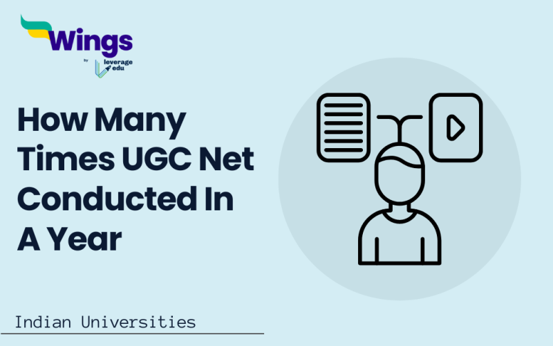 How-Many-Times-UGC-Net-Conducted-In-A-Year