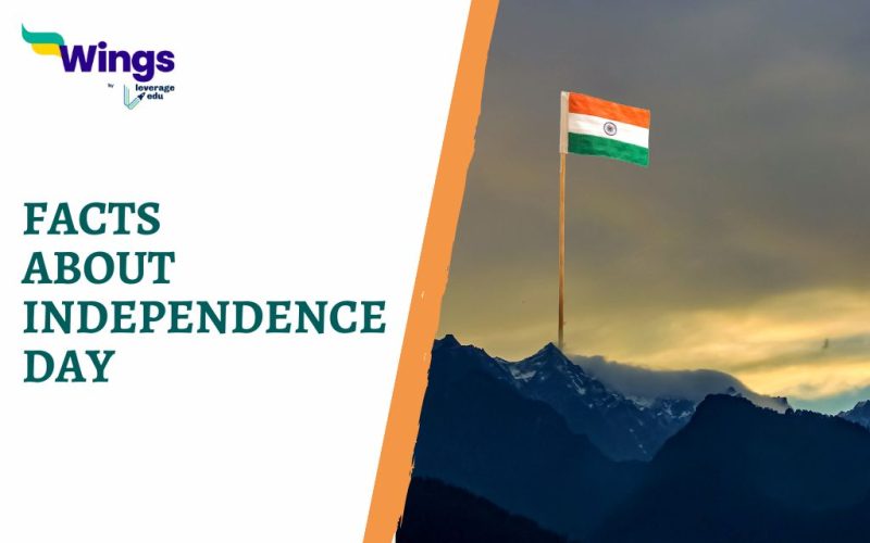 Facts Independence Day