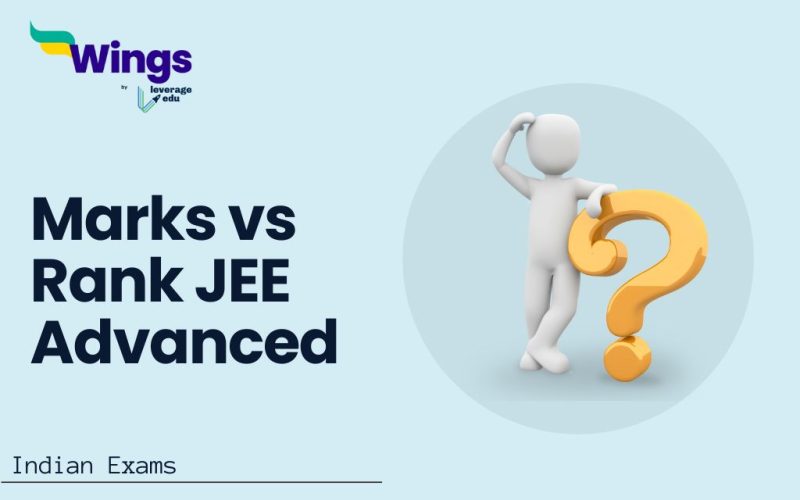 Marks vs Rank JEE Advanced