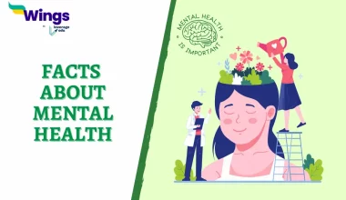 Facts about Mental Health