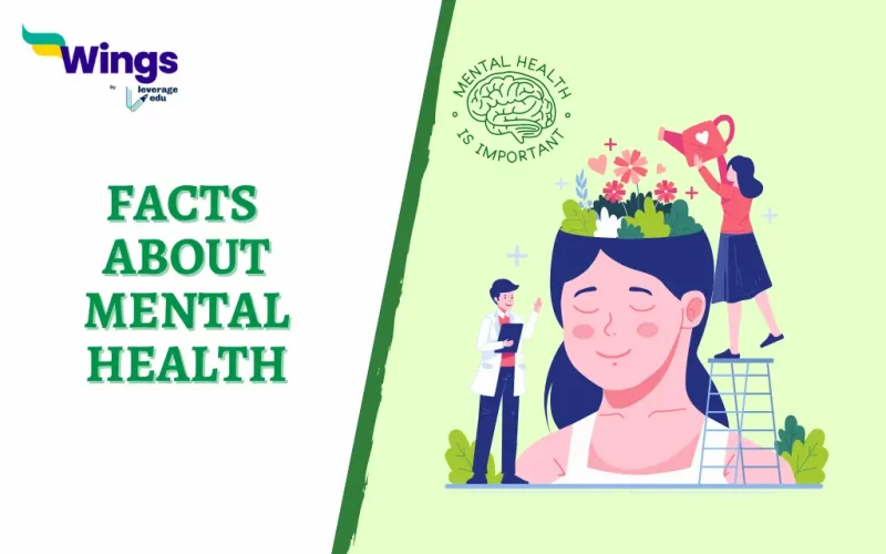 Facts about Mental Health