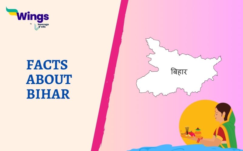 Facts About Bihar