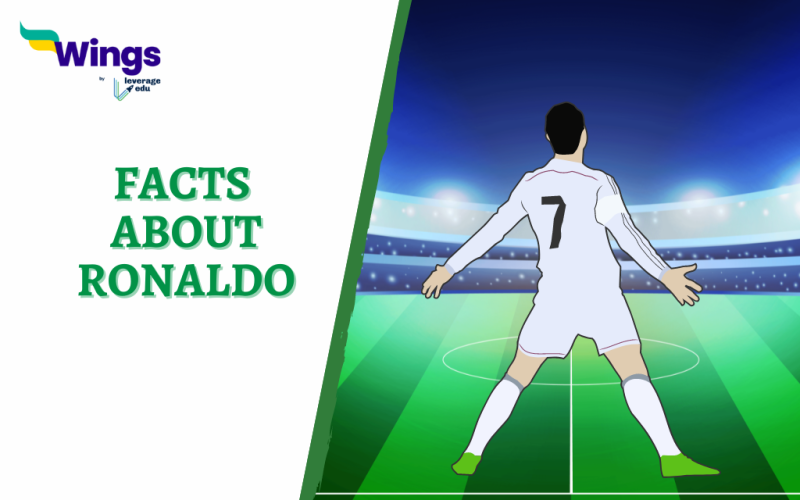 Facts about Ronaldo