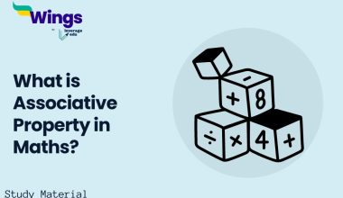 What is Associative Property in Maths?
